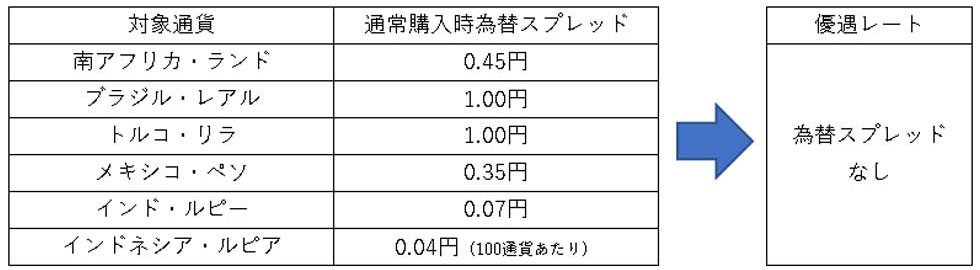 Iwate Nippo