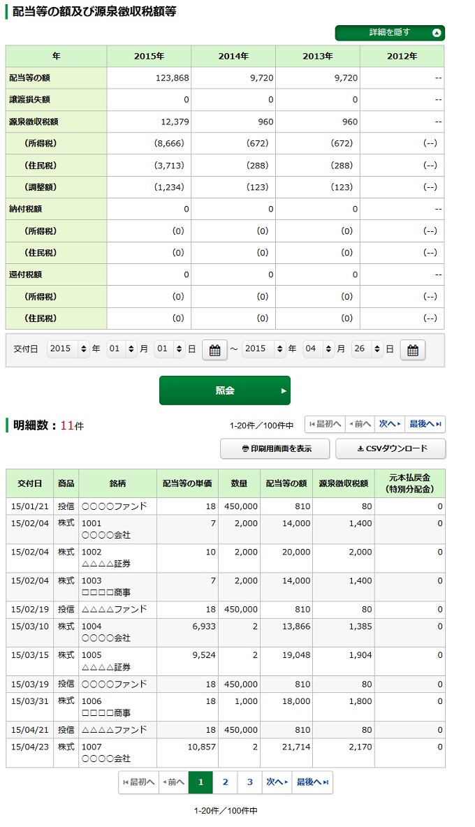 配当金履歴の画像です。